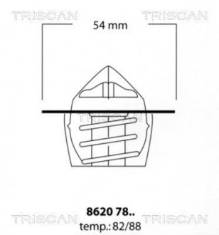 Термостат TRISCAN 8620 7888 (фото 1)