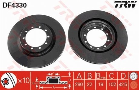 Гальмівний диск TRW DF4330 (фото 1)