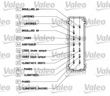 Перемикач підрульовий Valeo 251568 (фото 1)