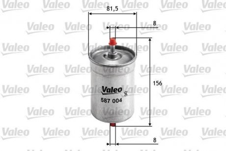 Фільтр палива Valeo 587004 (фото 1)